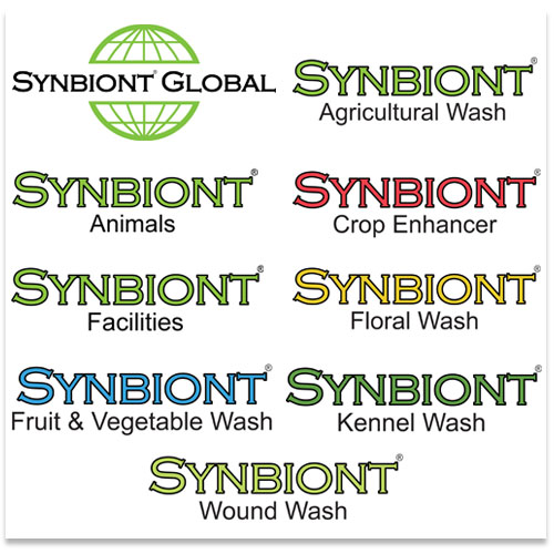 Synbiont Global logos, by Clever Mutt™